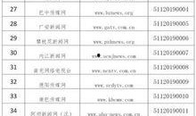 南充论坛爆料信息网最新